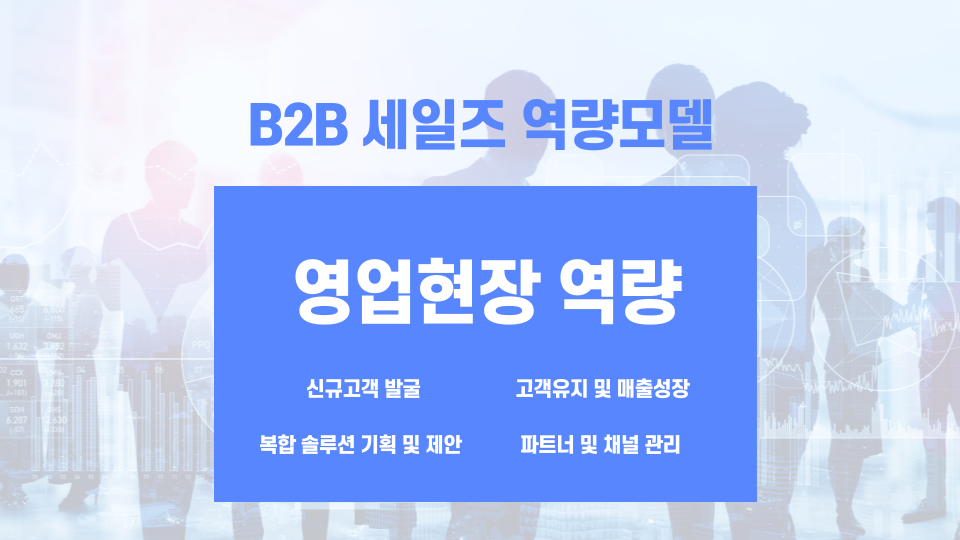 B2B 세일즈 역량모델 영업현장 역량